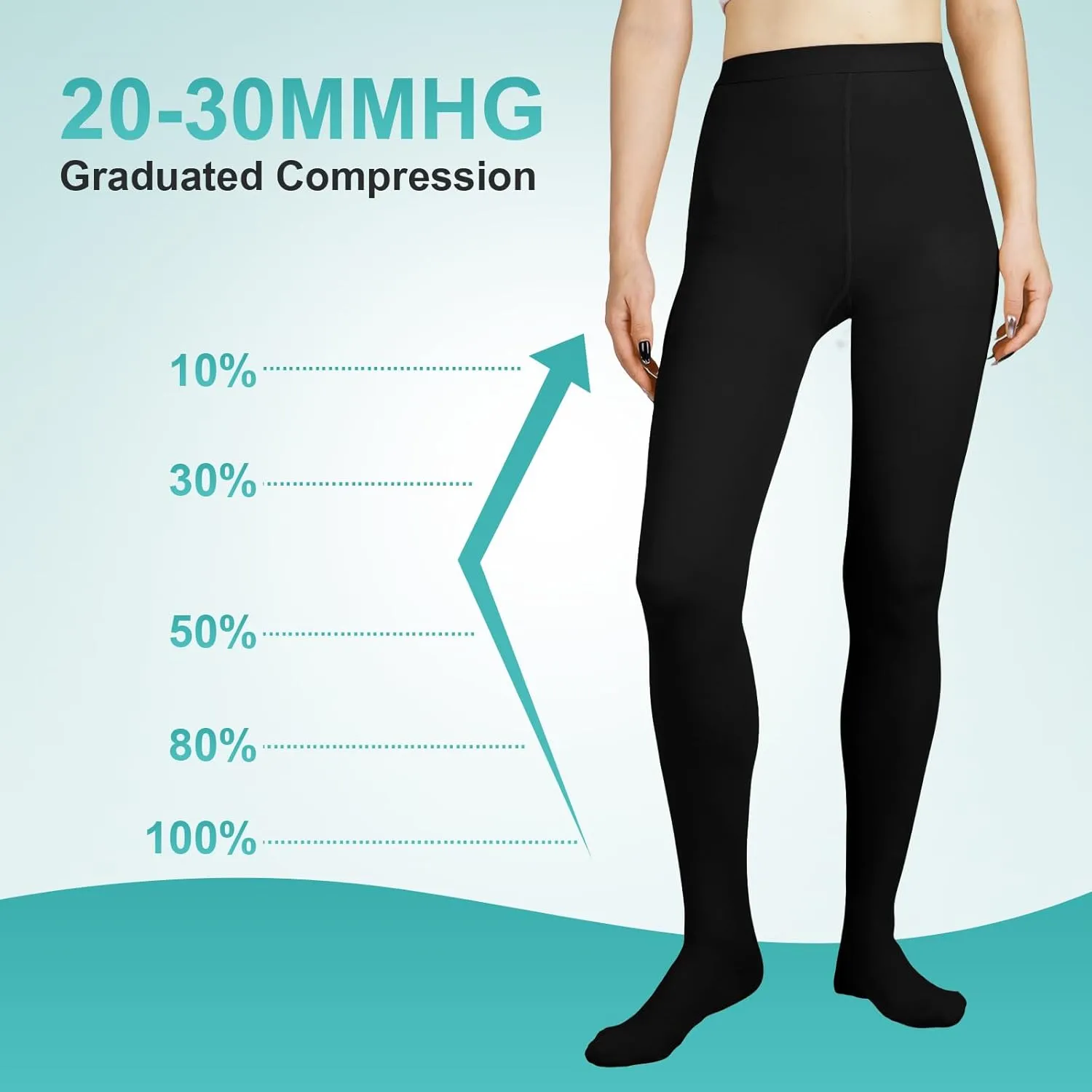 Compression Pantyhose for Women, 20-30mmHg Graduated Compression Stockings & Leggings, Closed Toe Support Hose Tights